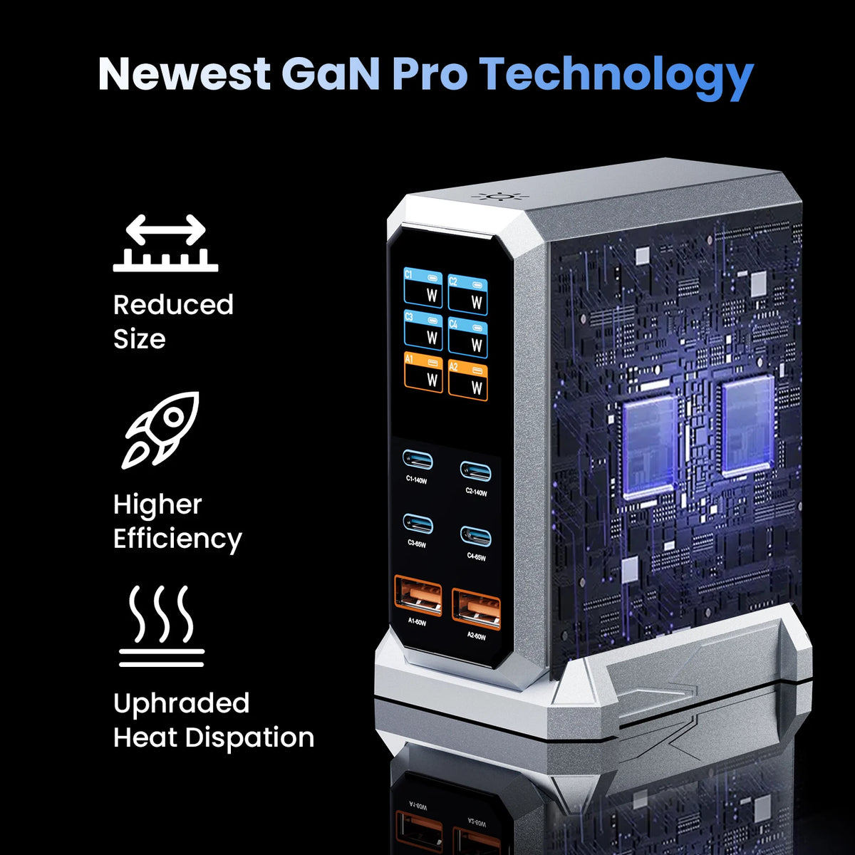240W GaN Charger PD3.1 140W USB Type C 6 Ports PPS PD Desktop Fast Charging Station for iPhone Samsung MacBook Laptops Tablet