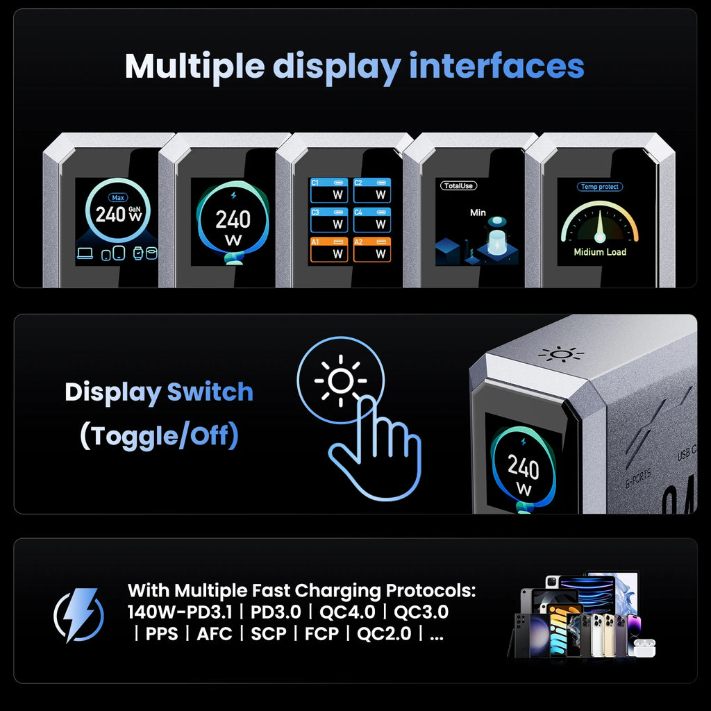 240W GaN Charger PD3.1 140W USB Type C 6 Ports PPS PD Desktop Fast Charging Station for iPhone Samsung MacBook Laptops Tablet